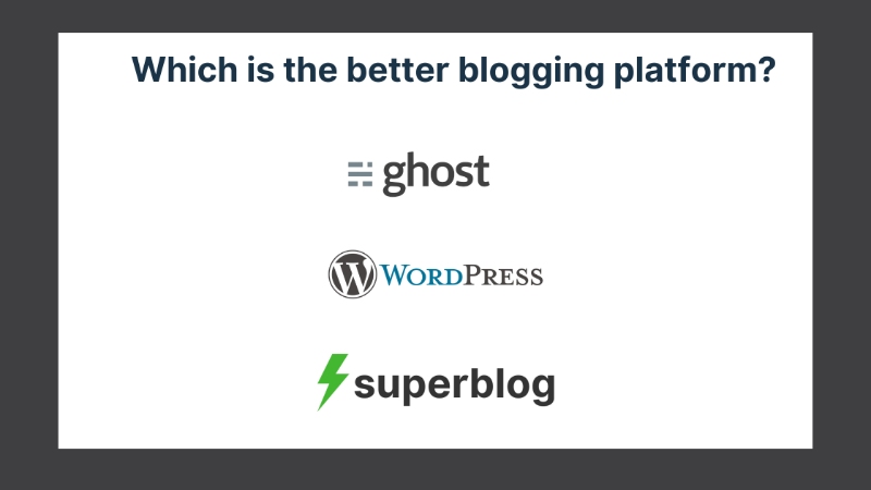 ghost vs wordpress vs superblog